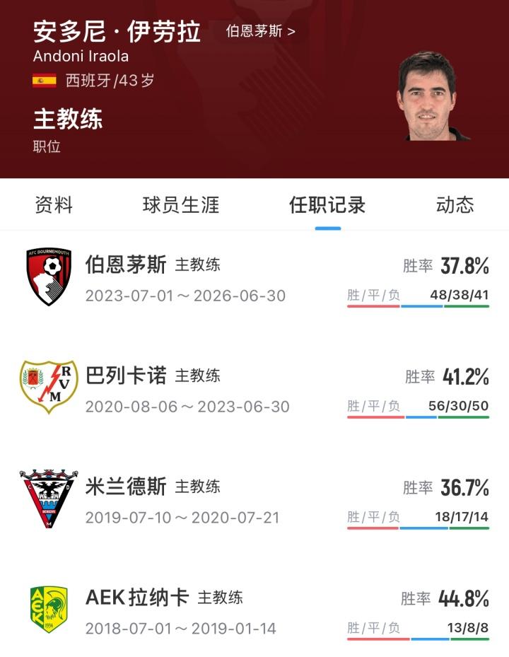 哈兰德：法国可能击败我们，但我们已经出线了，不太在意那场比赛